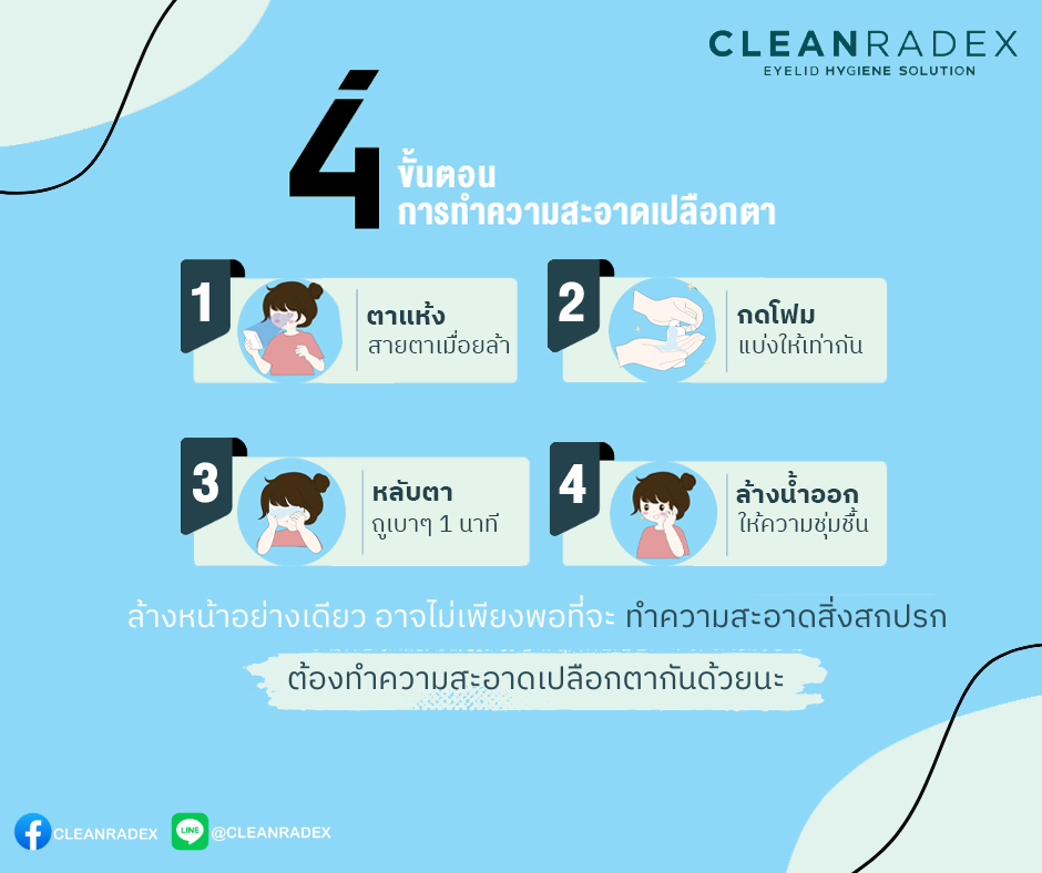 Cleanradex - ล้างหน้าสะอาด... แต่ทำไมยังรู้สึกเคืองตา? 🤔... | Facebook