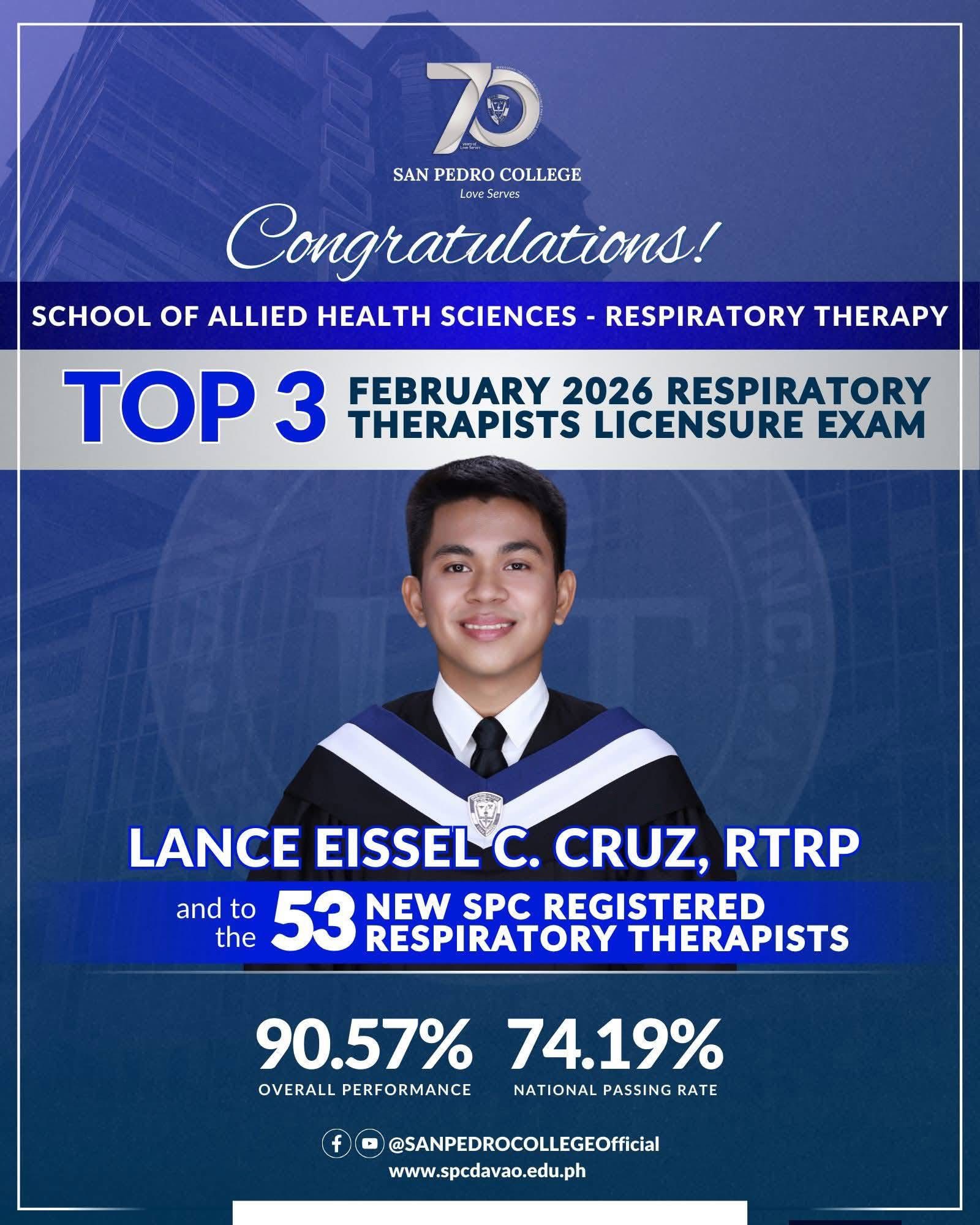 SunStar - DAVAO TOPNOTCHERS 🎖️ San Pedro College (SPC) in Davao City ...