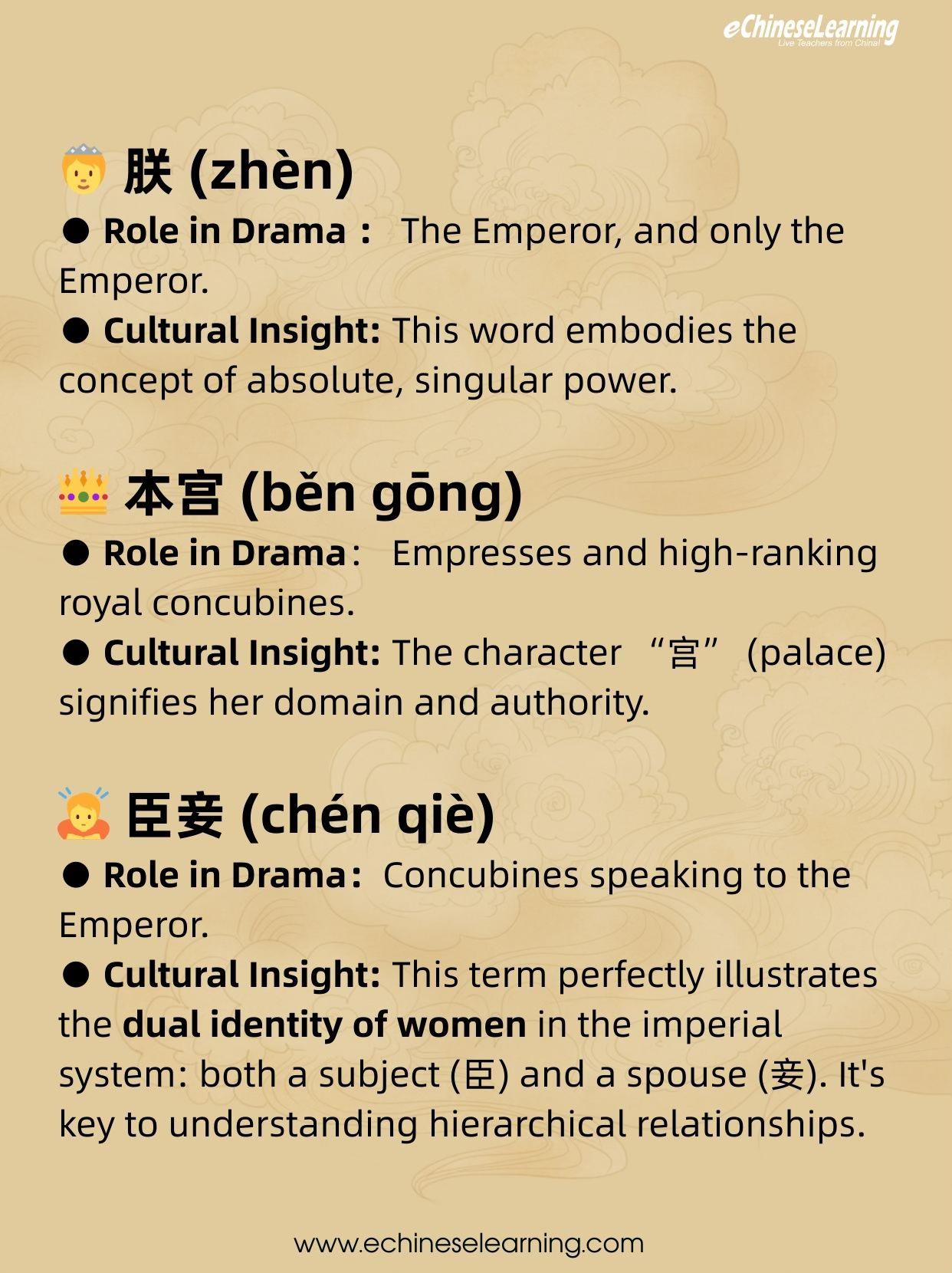 妾 英語
