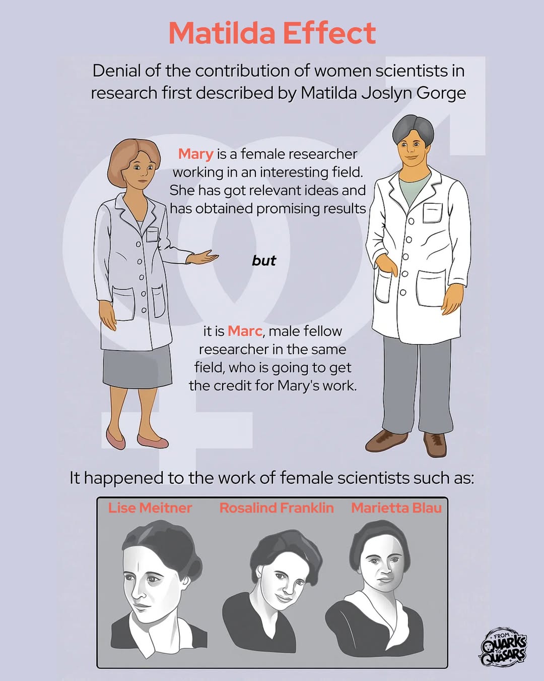 Hashem - ⚖️ The Matilda Effect: when women make the discoveries — and ...