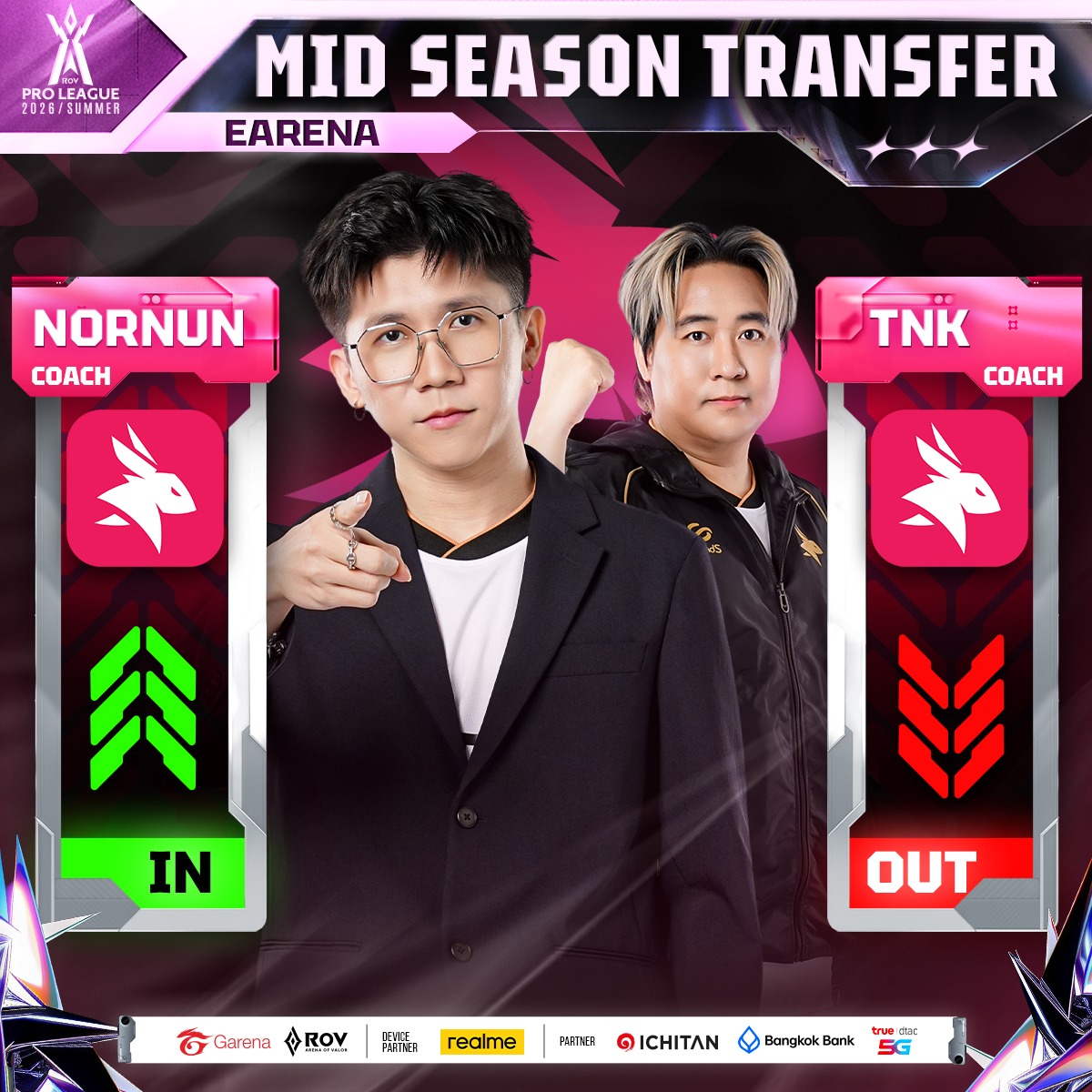 Garena RoV Tournament added a new... - Garena RoV Tournament
