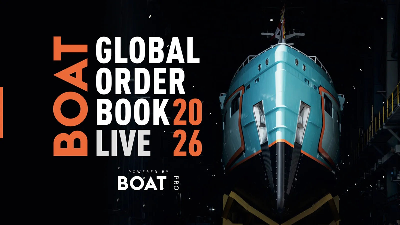 BOAT - What yachts are on order for 2026?... Watch the 2026 Global ...