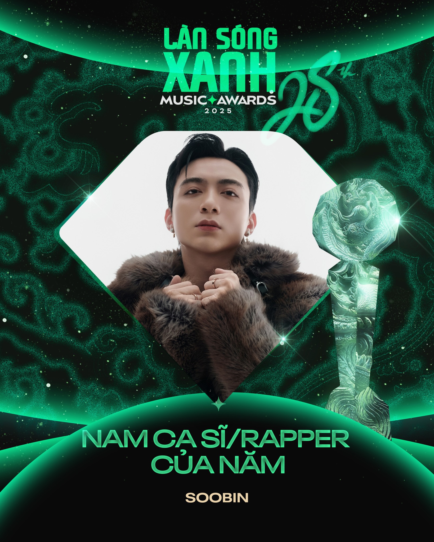 Chuyện của MyMy