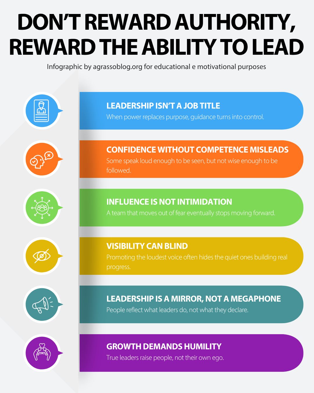 Antonio - Leadership is a daily practice of awareness, empathy, and ...