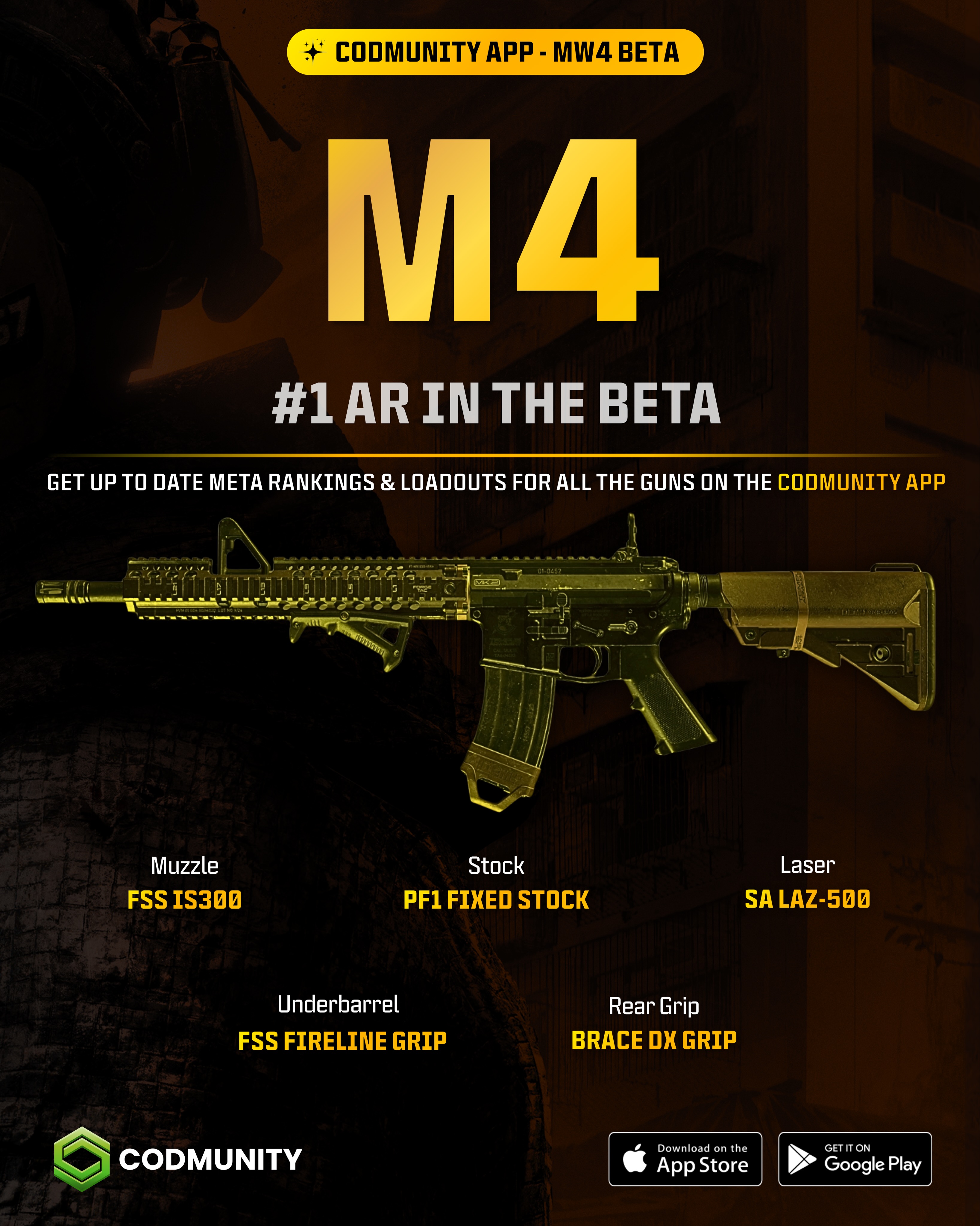 ドナルド 🏆 BEST MW4 BETA LOADOUTS FOR THE ISO AND THE M4! These are the