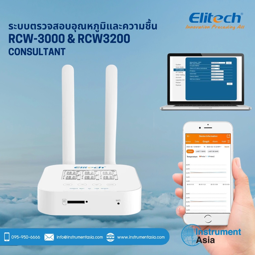 Instrumentasia - 💢 ขอแนะนำ สินค้า Elitech ระบบตรวจสอบอุณหภูมิและ ...