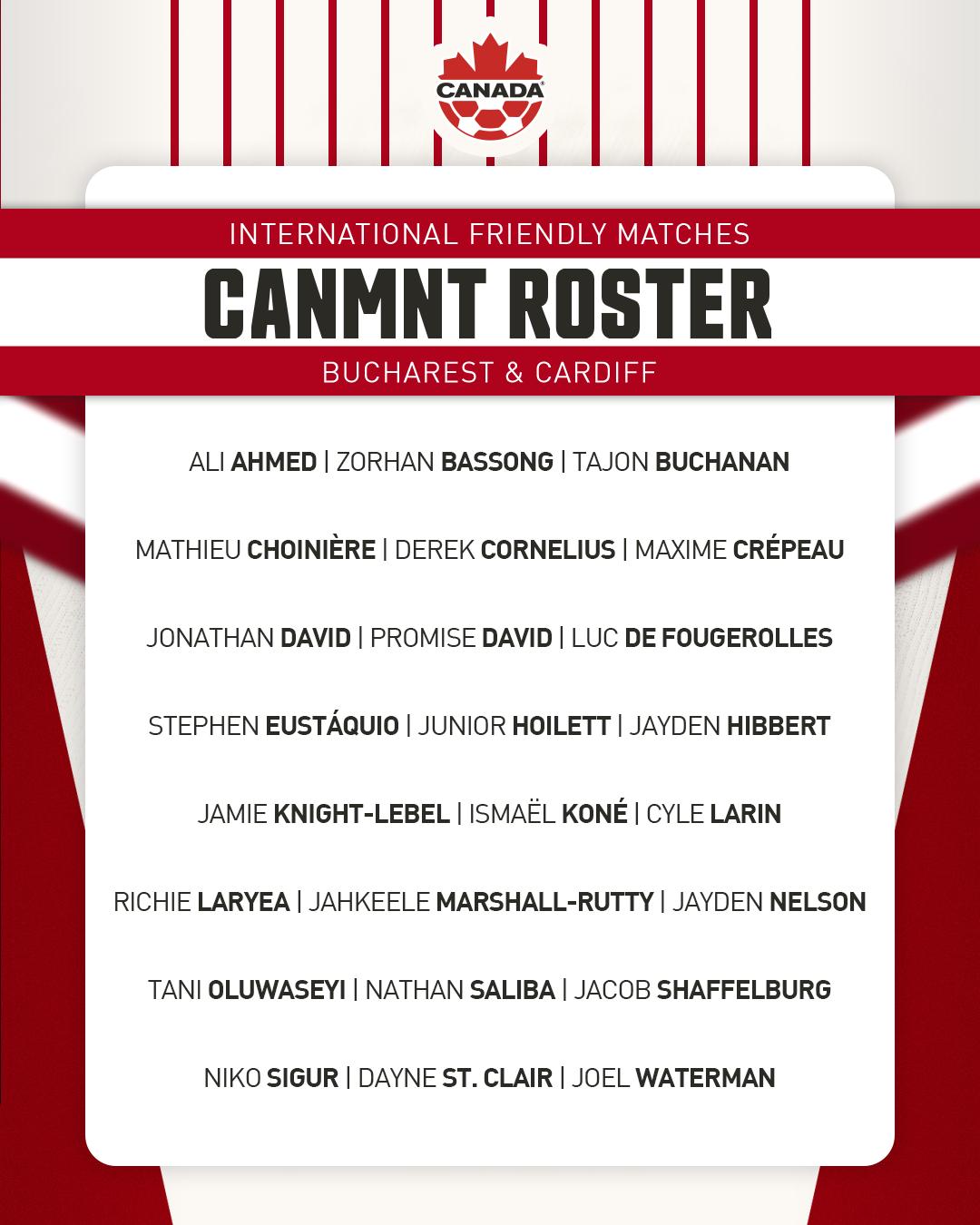 Canada Soccer - Your #CANWNT Roster has dropped! 🙌 #WeCAN | Facebook