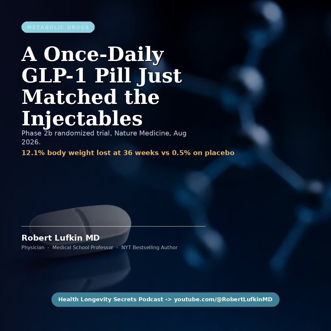 1ml of semaglutide The Promise Semaglutide: Beyond Weight Loss | Anesthesiologist & Ketamine Infusion Clinic located in White Plains, NY Weight:5mg fitness Arg34GLP-1(9-37)(H5)(Lyophilized powder) | Semaglutide