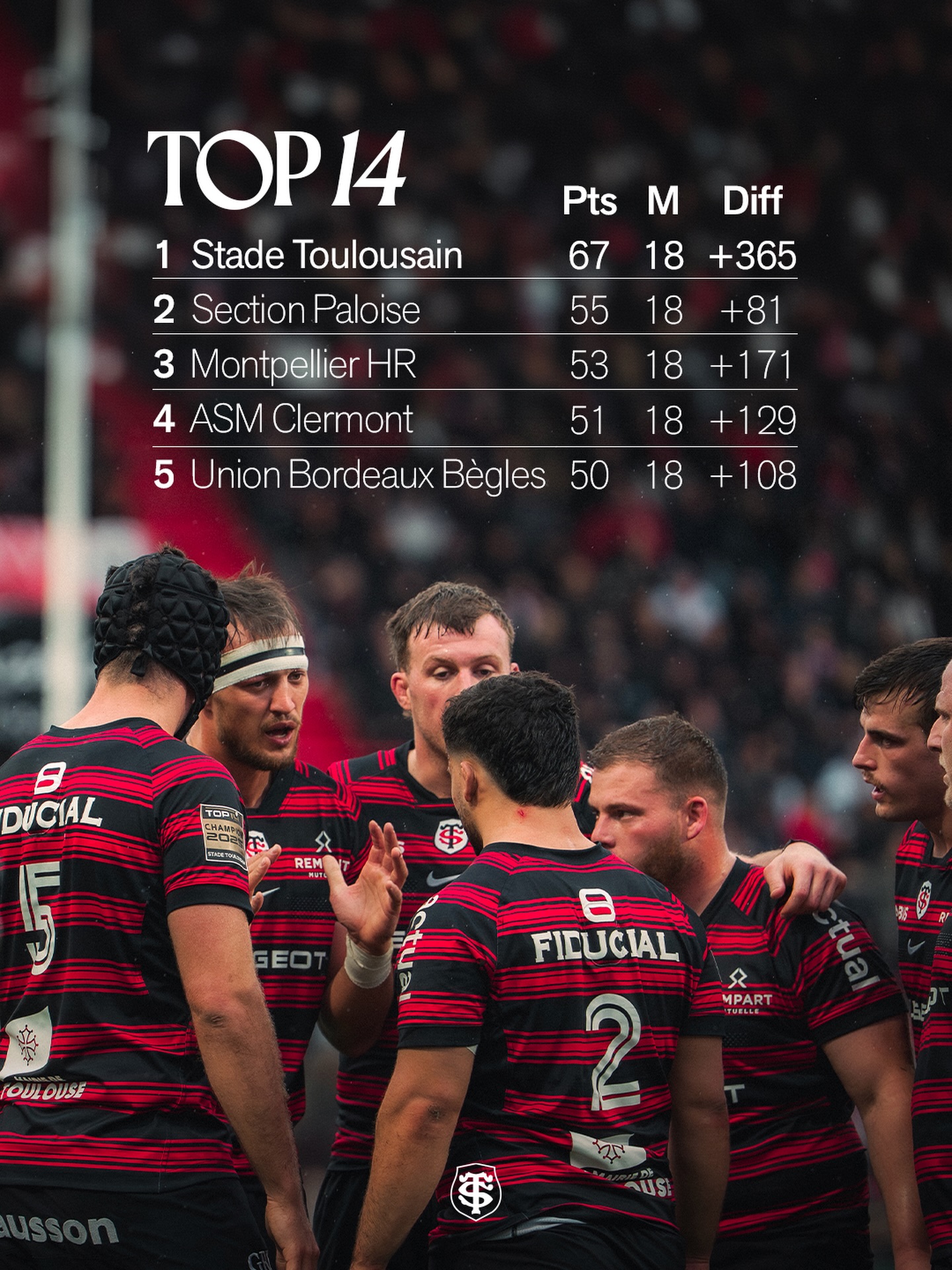 Maillot Du Stade Toulousain Dédicacé Saison 2010-2011 – Collector, Neuf Sans Emballage, 100% Français