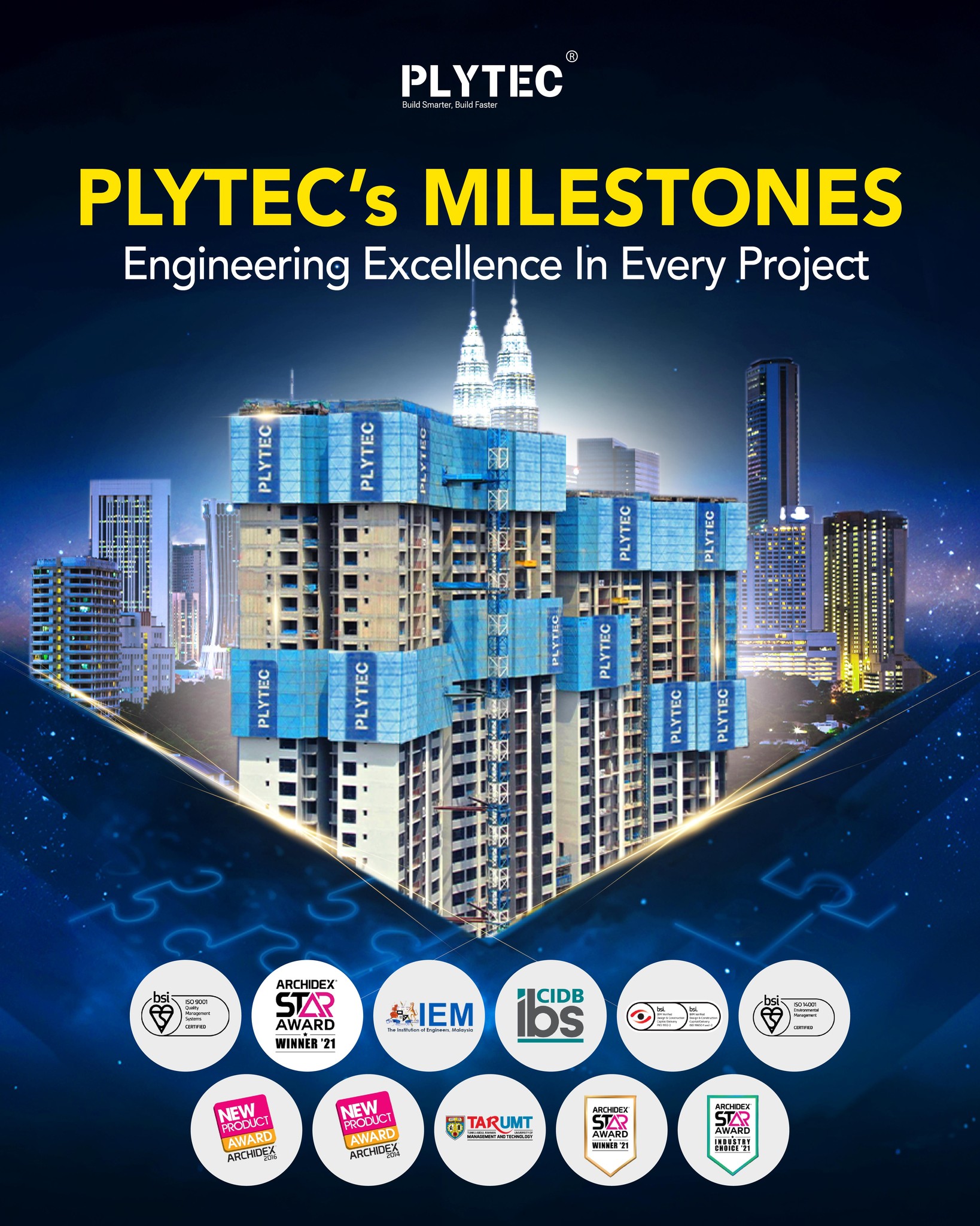 P L - Every milestone at PLYTEC is a testament to our journey in ...