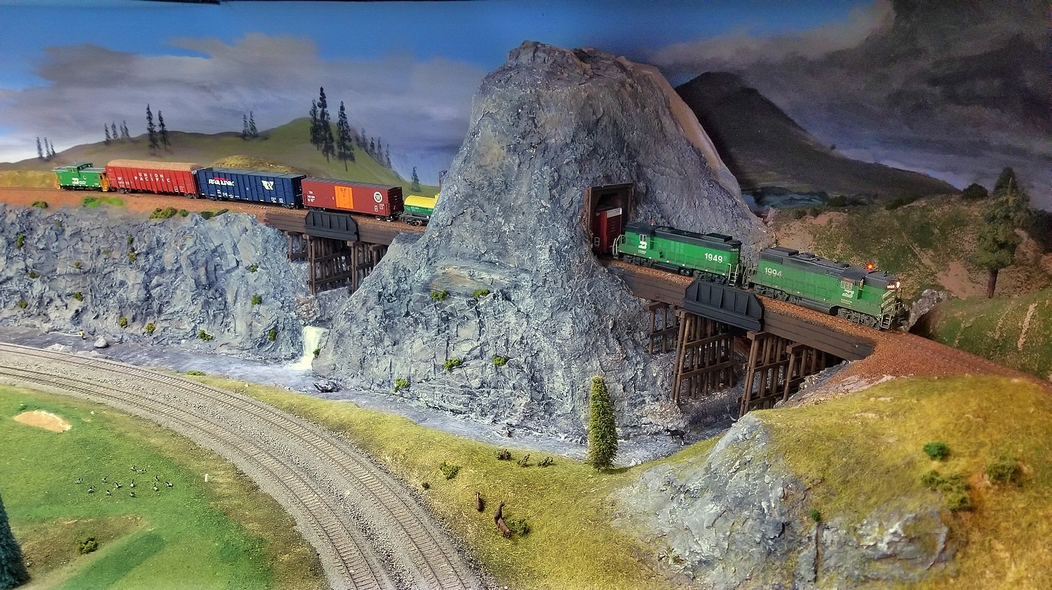 Spokane 2026 Spring Model Train Show