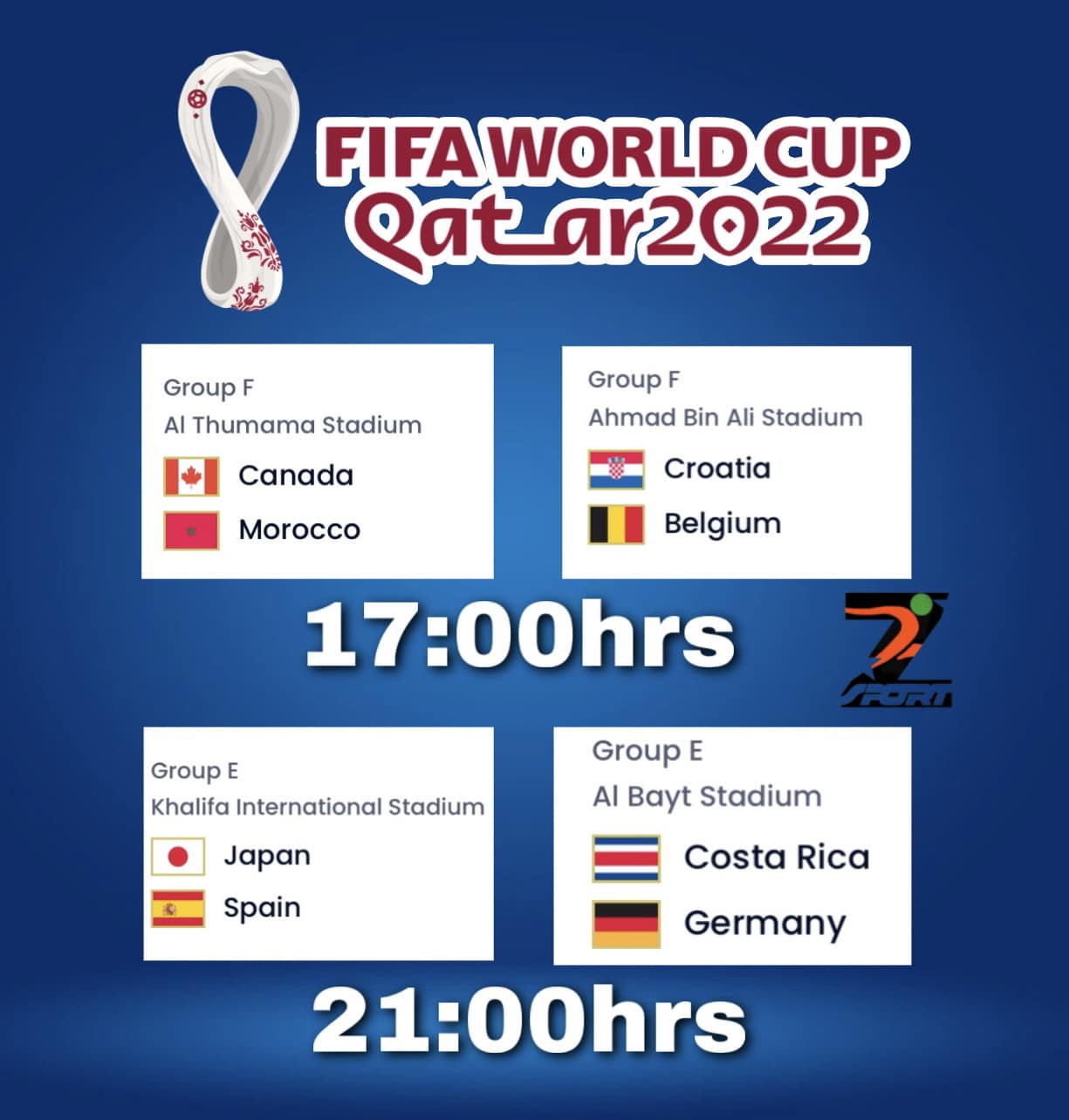 FIFA World Cup 2022 🗓 Thu, 01 December 2022 *** All-times UTC+7