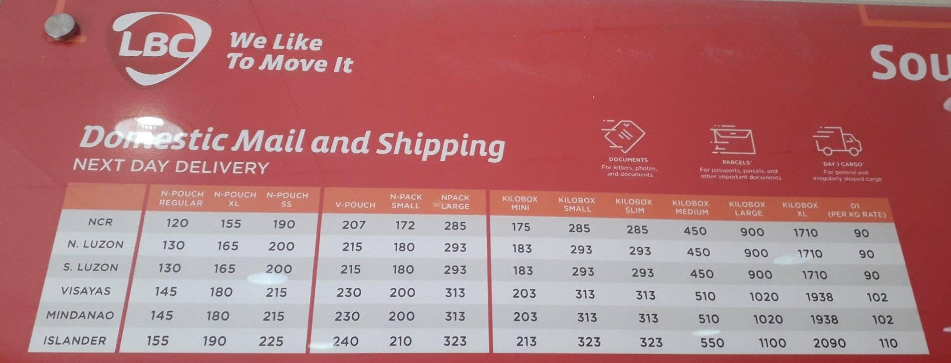 LBC Shipping Rates. Nationwide... - WAIS TIPID TIPS HACKS | Facebook