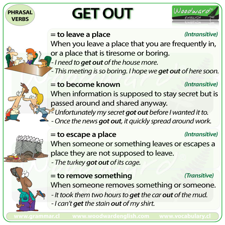 Woodward - New Chart: LIKE + VERB-ING Like + Infinitive vs. Like + Verb ...