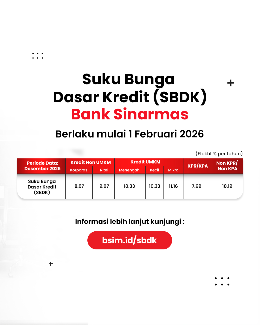Bank Sinarmas - Bank Sinarmas added a new photo.
