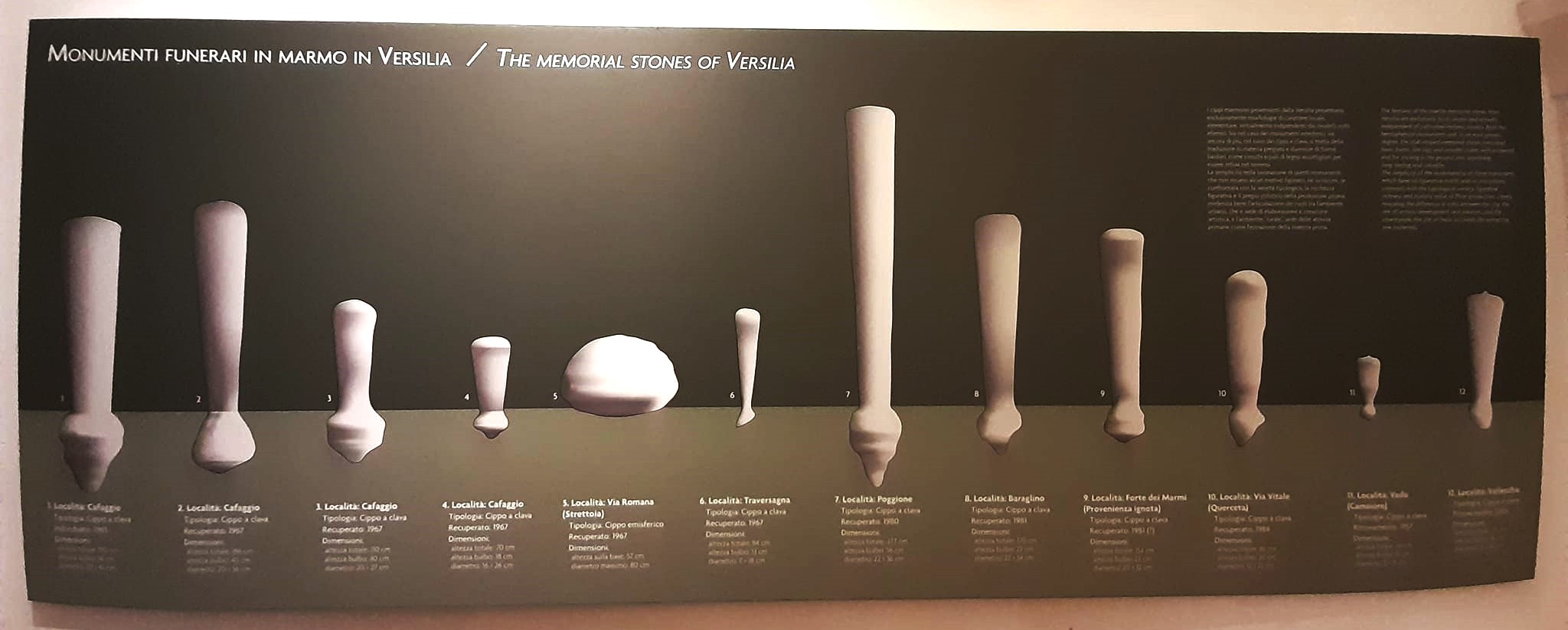 Megalithic - Buon compleanno a Luigi Giovanelli de Nausicaa Spa avec sa ...