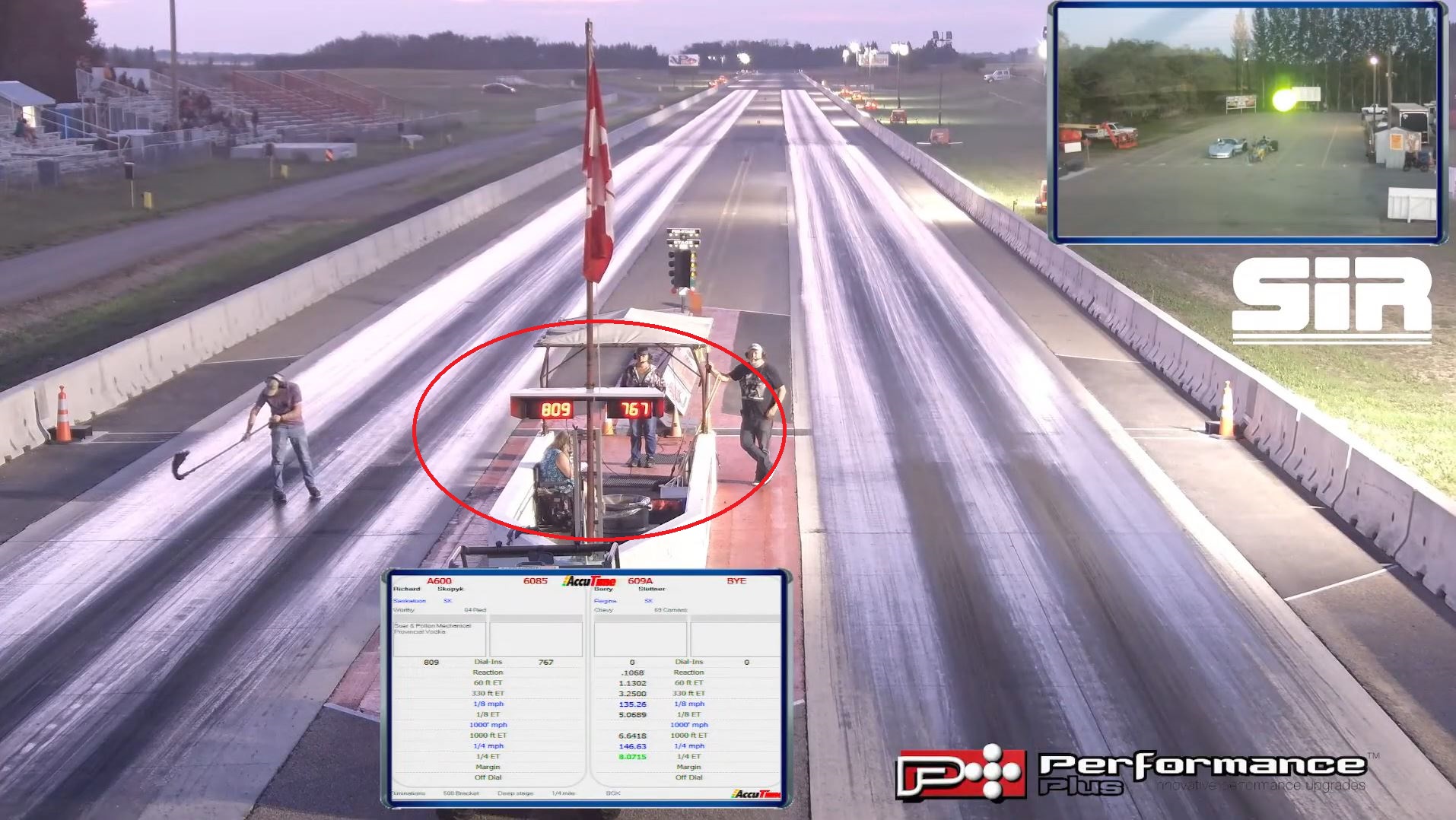 SIR - Saskatchewan International Raceway | Saskatoon SK