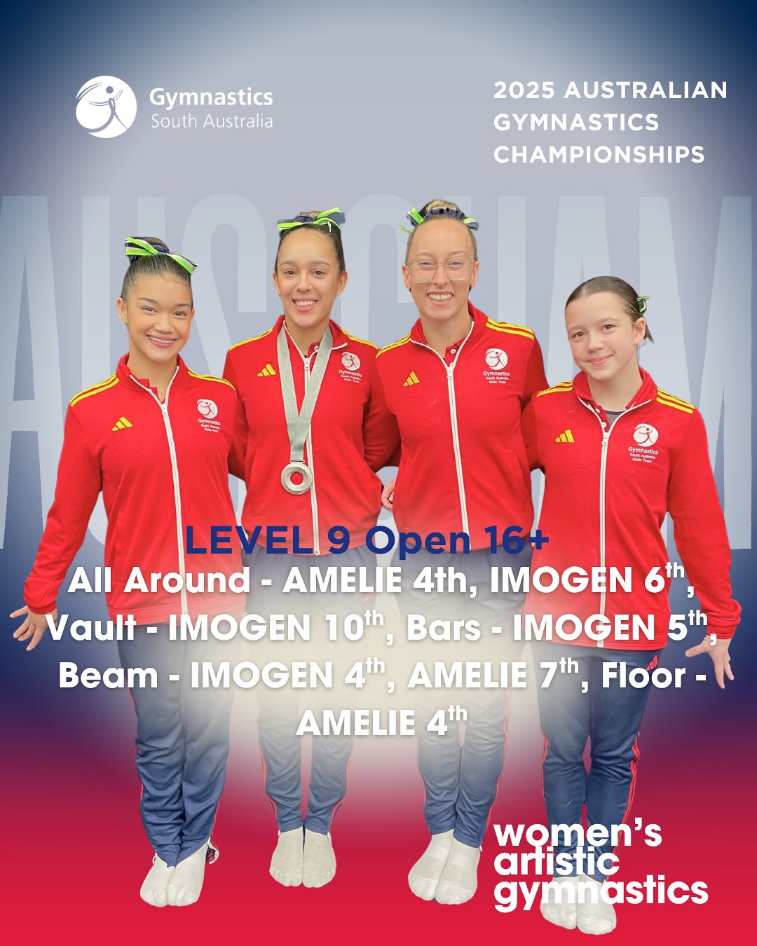 Gymnastics SA - Gymnastics SA added a new photo.