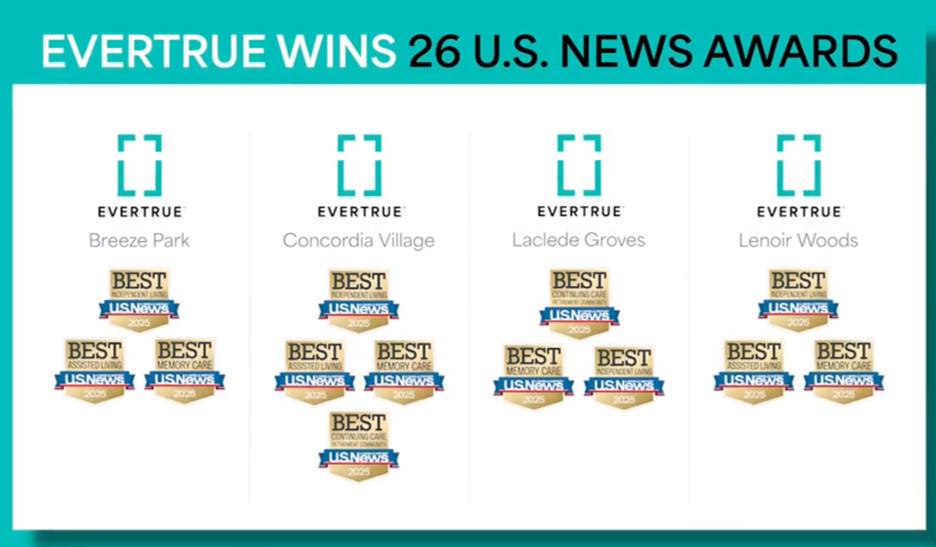 EverTrue - 🏆 EverTrue’s Midwest Region Life Plan... | Facebook