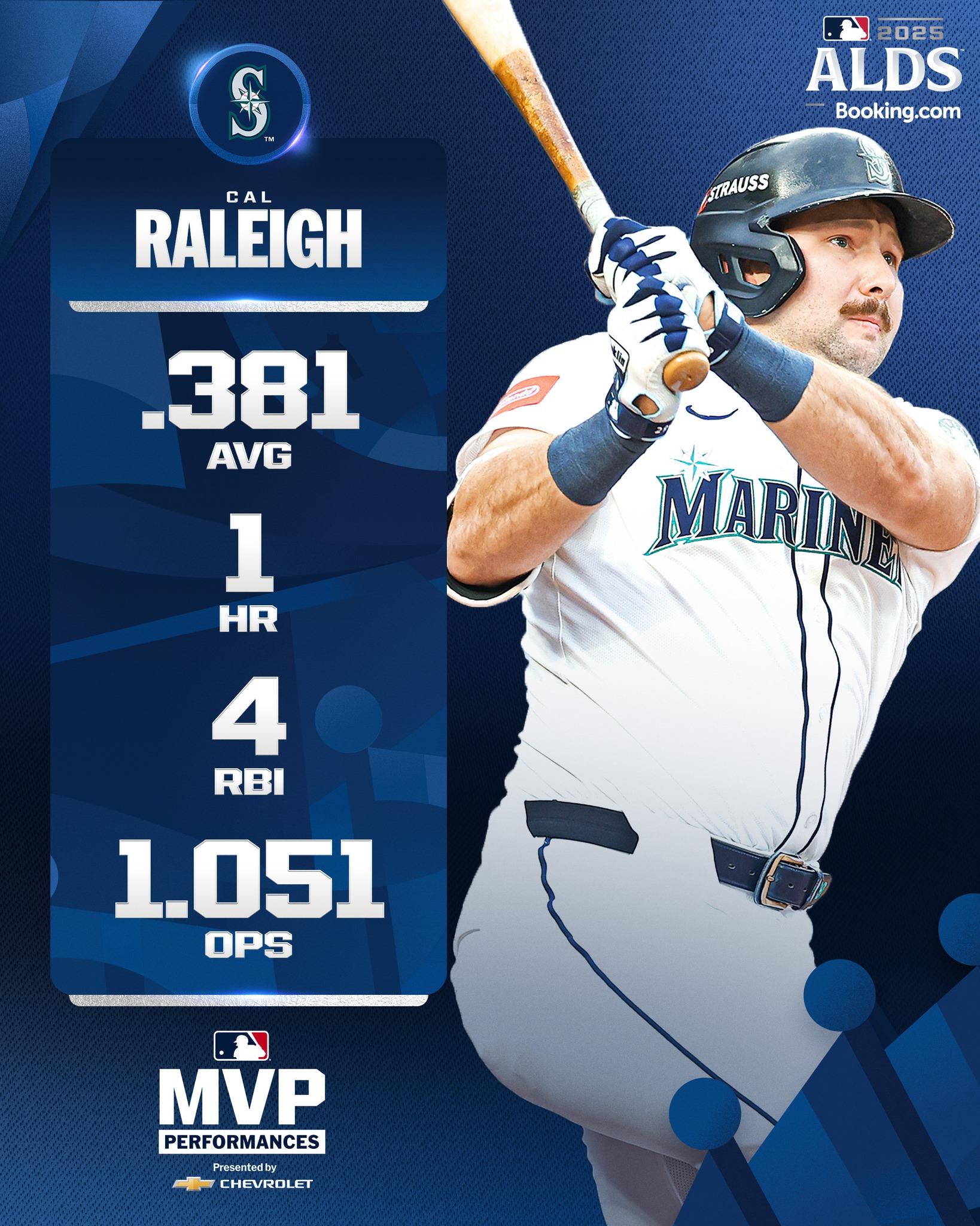 MLB - Cal Raleigh played a key part in the atMariners #ALDS success ...