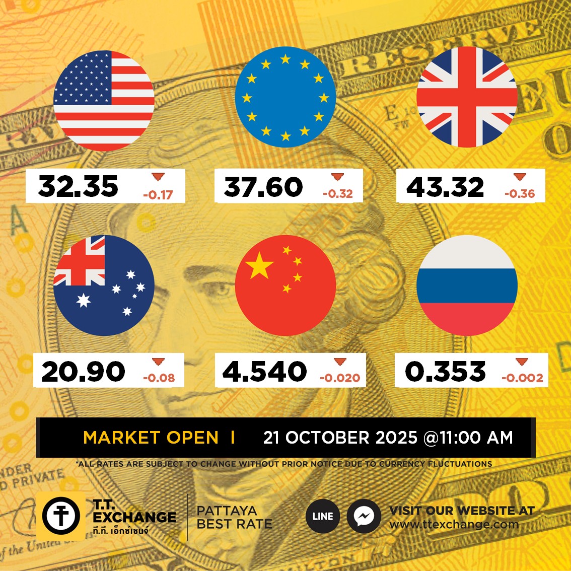 T.T. - Exchange rate on 21 October 2025, 11:00 AM For any other rate ...