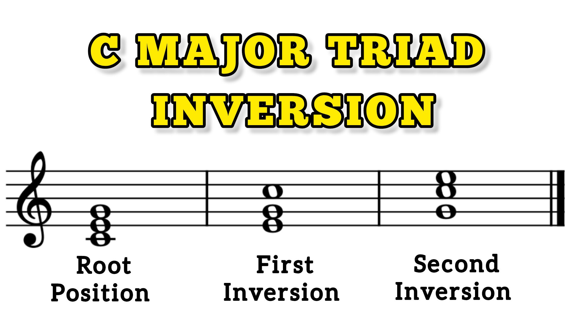 Trumpet-Player & Trompeter | Chord inversions are different ways of ...