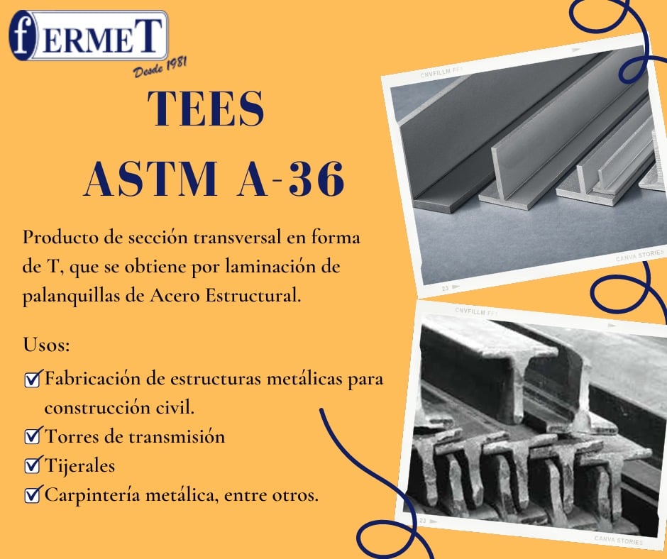 Fermet SRL. - 👉Les presentamos nuestro producto 