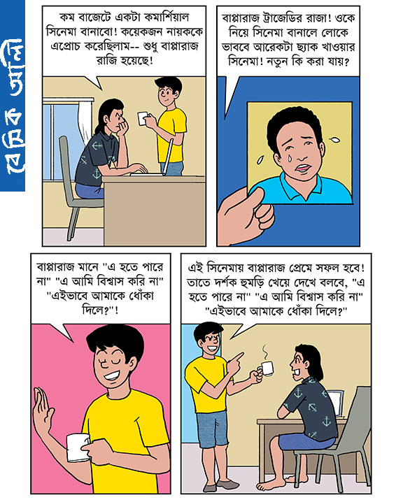 Basic Ali by Sharier... - Basic Ali by Sharier বেসিক আলী