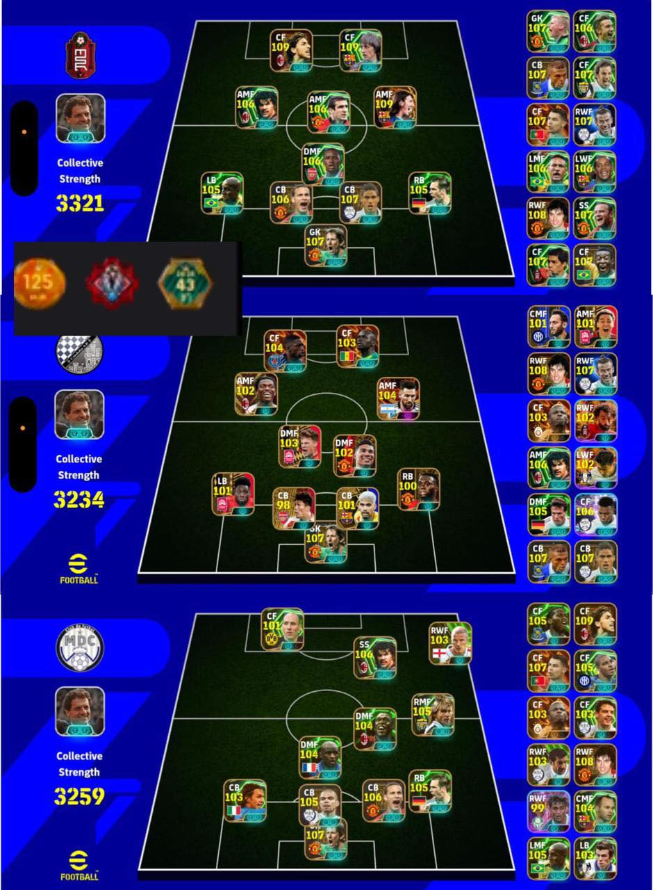 Efootball team stats and player details