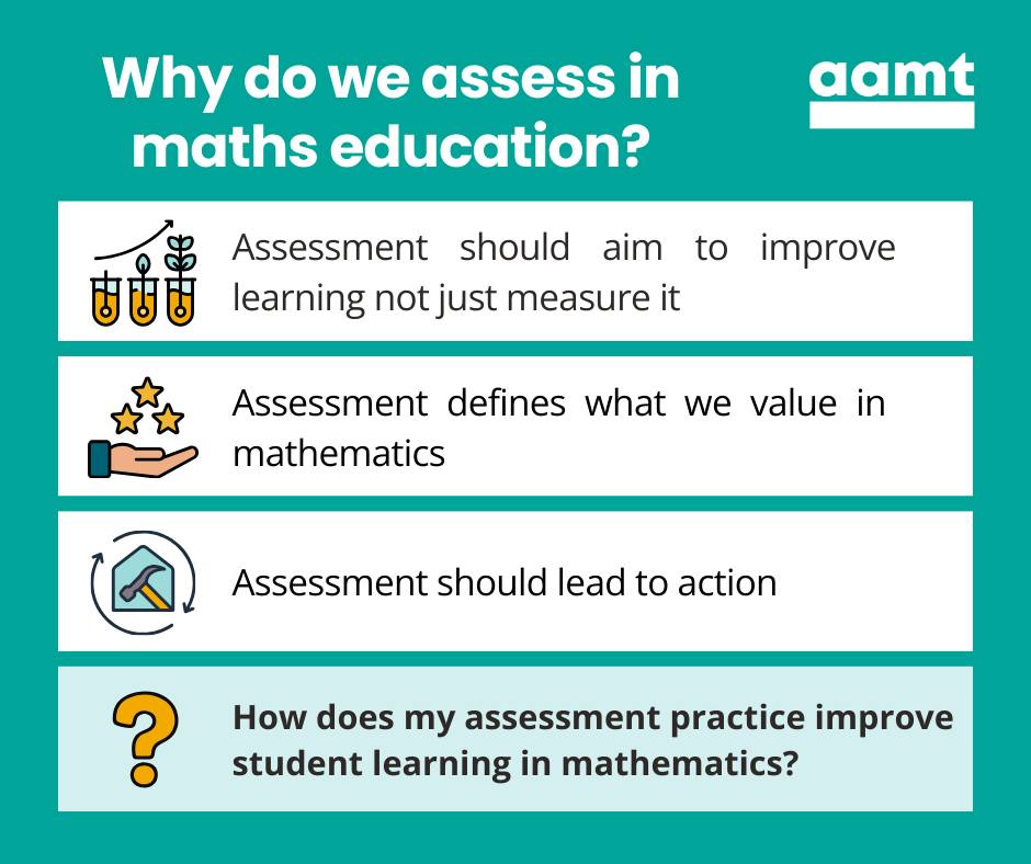 The Australian Association of Mathematics Teachers