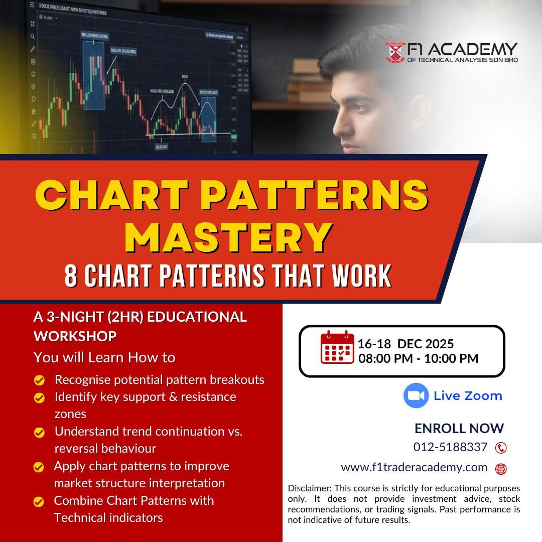 F1 - 📊 Chart Patterns Mastery – 3-Night Educational Workshop Learn how ...