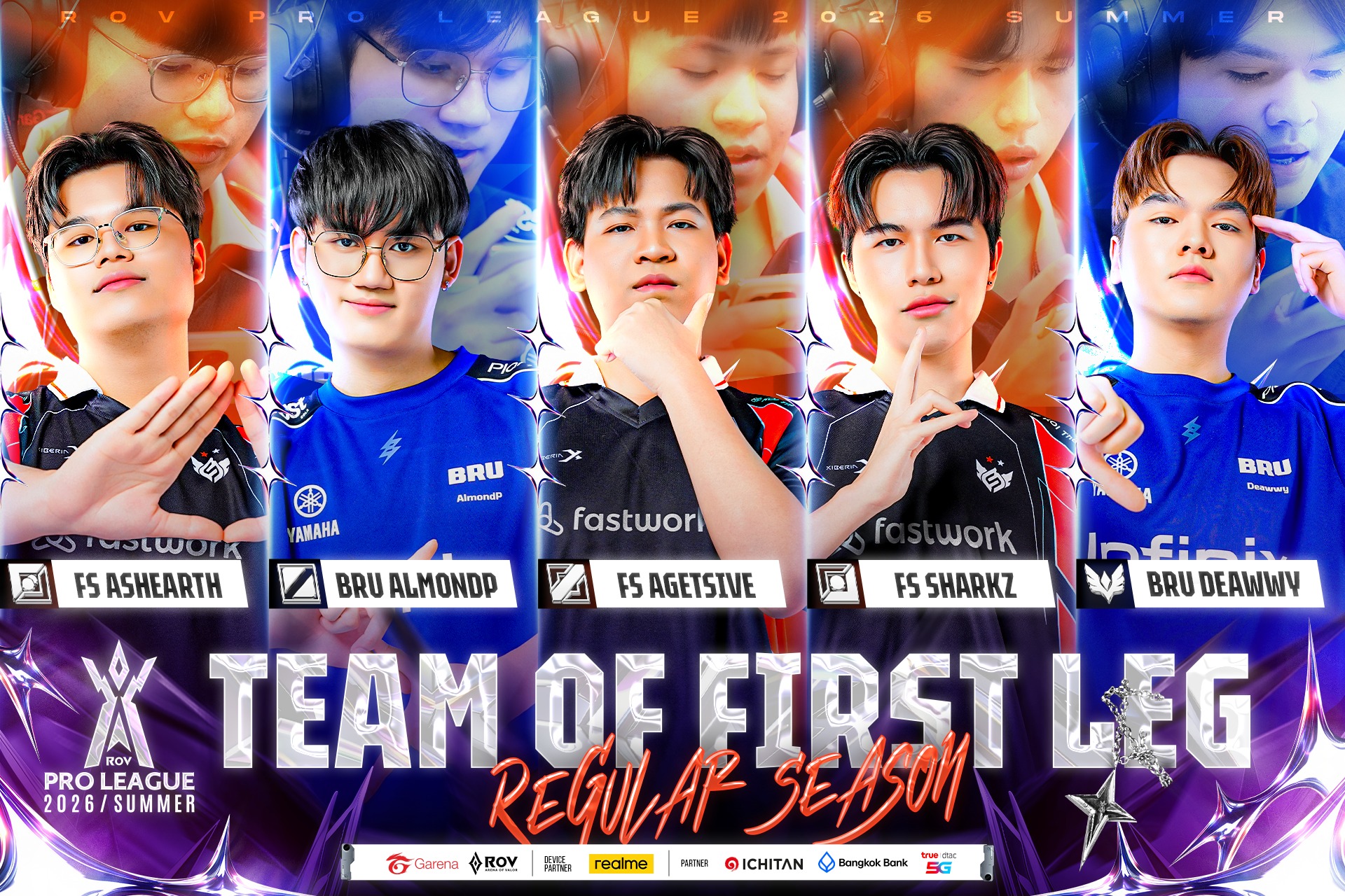Team of First Leg🎖... - Garena RoV Tournament | Facebook