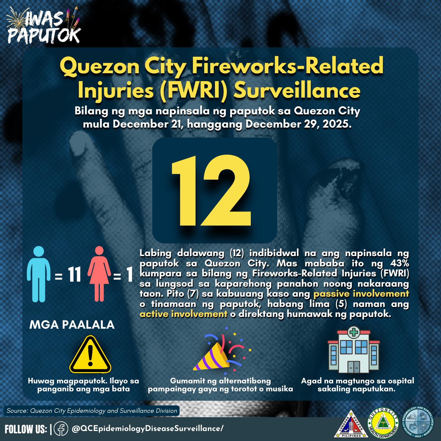 Quezon City Government added a... - Quezon City Government