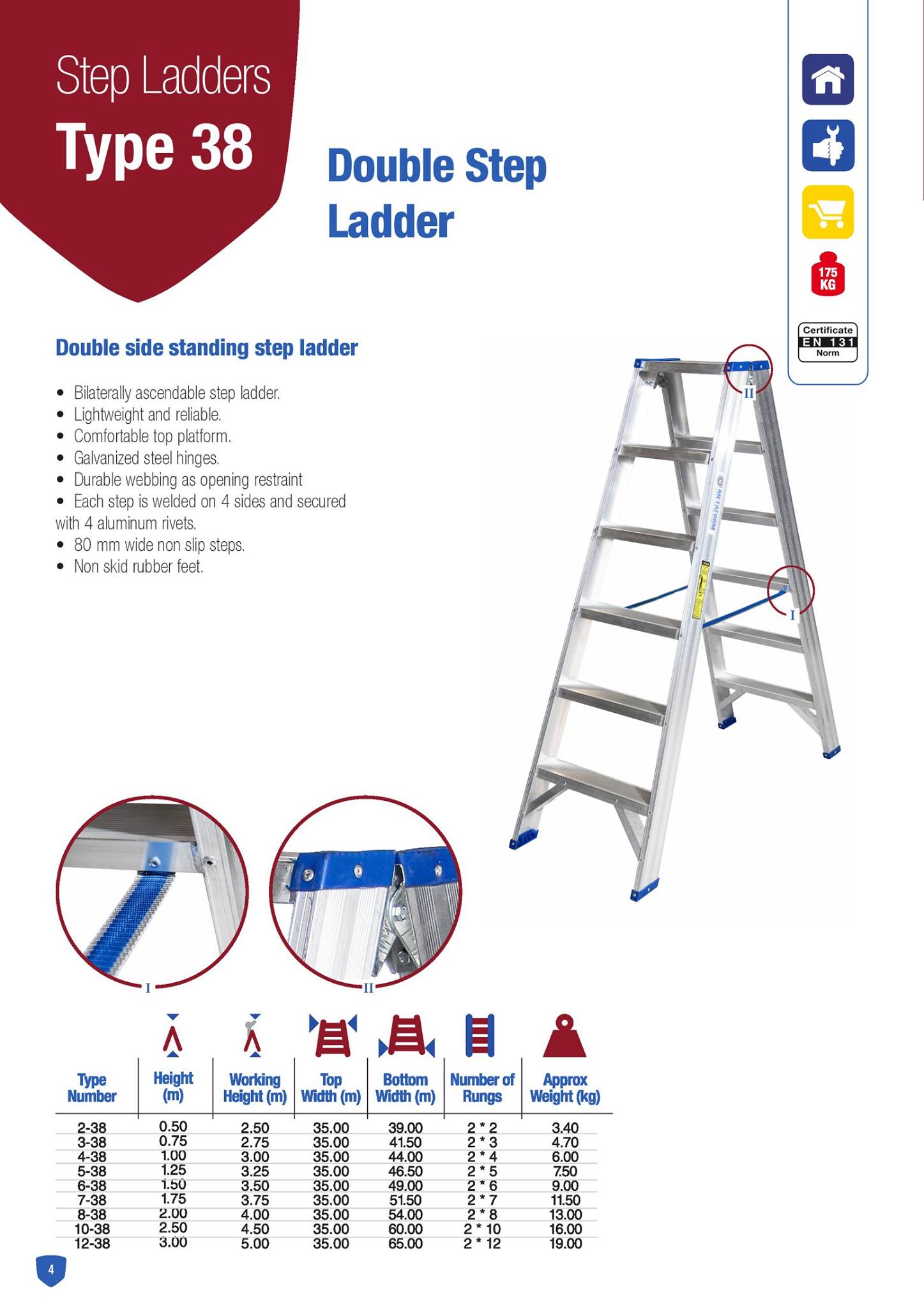 Metaform access solutions and metal fabrication | Cairo