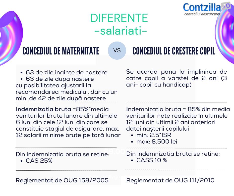 Contzilla Ro | Facebook