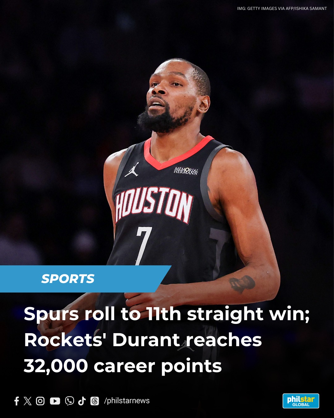 Philstar.com - KD REACHES 32K Kevin Durant scored a season-high 40 ...