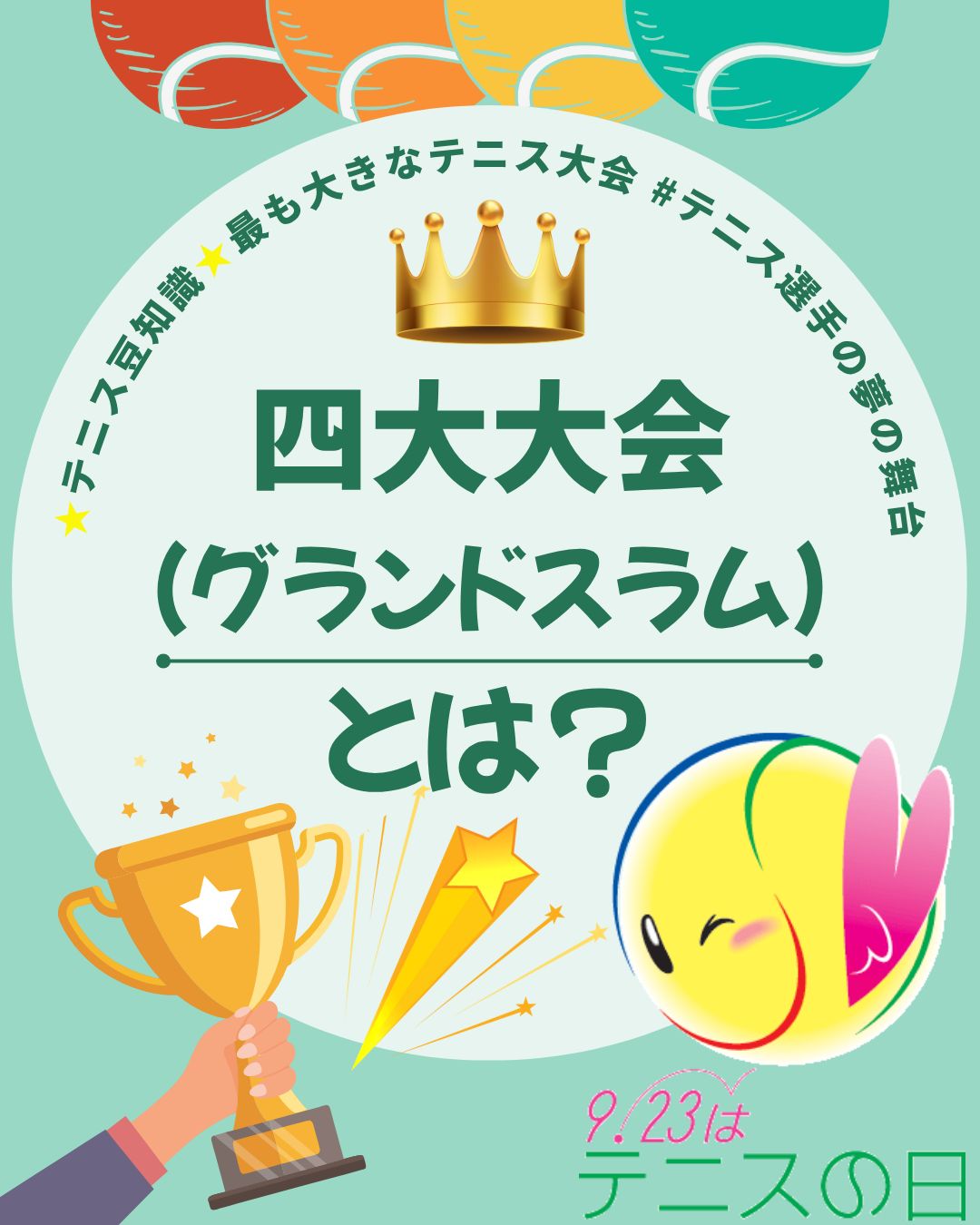 四 大 大会 テニス