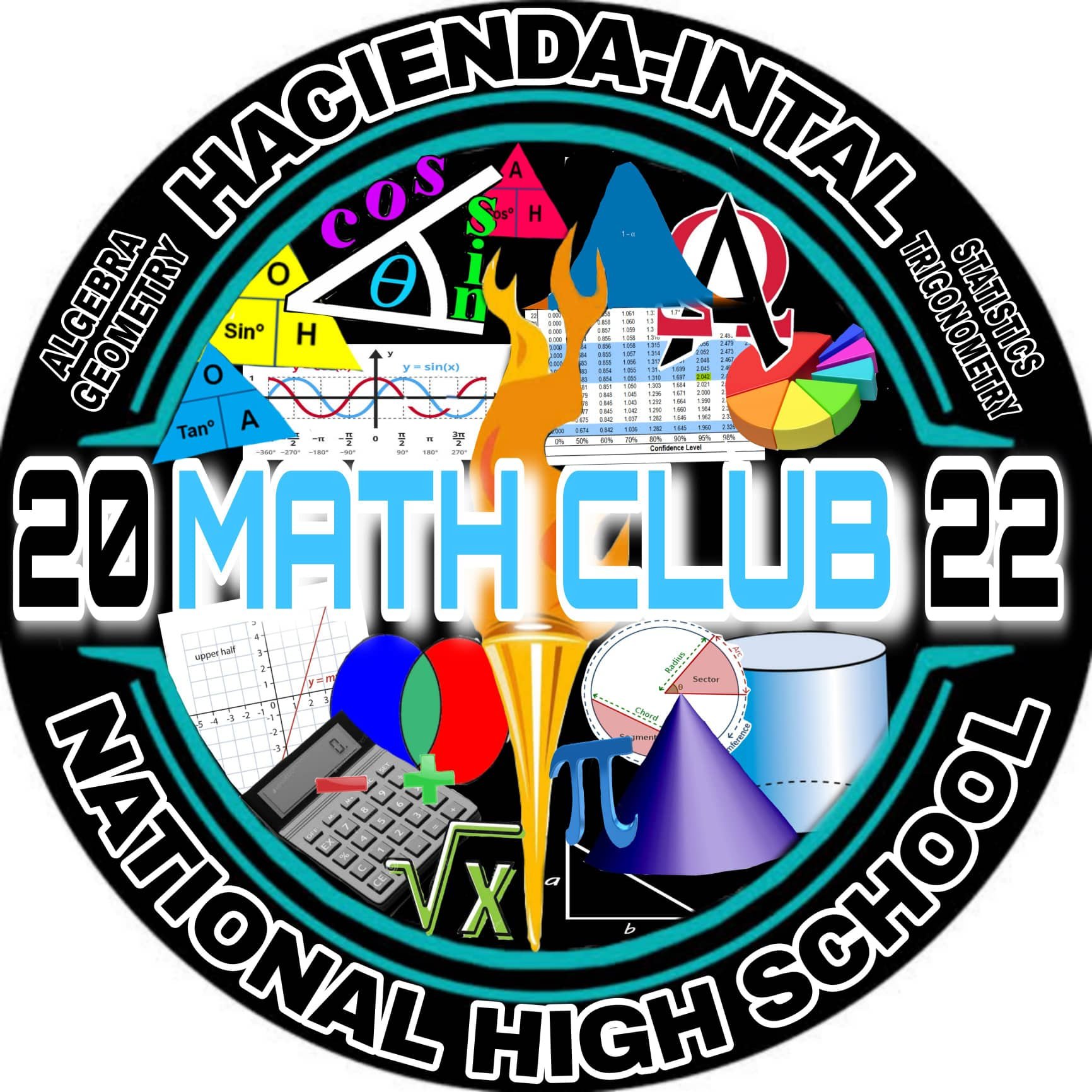The Mathletes