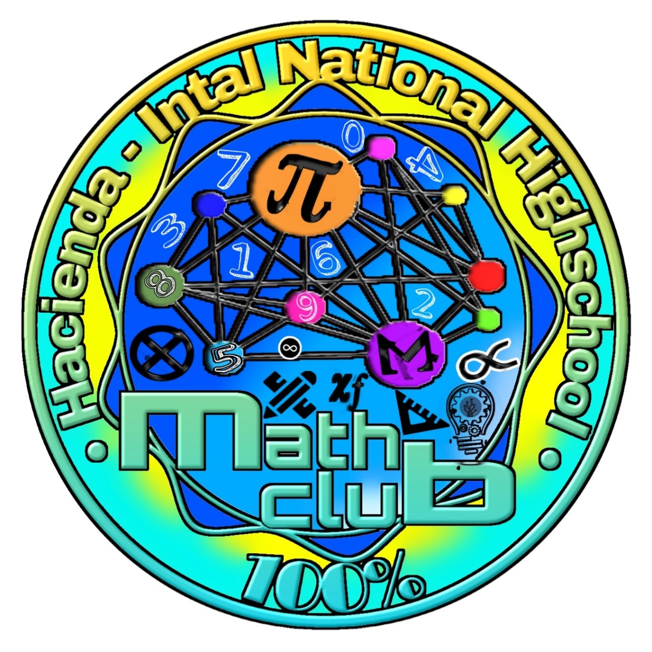 The Mathletes