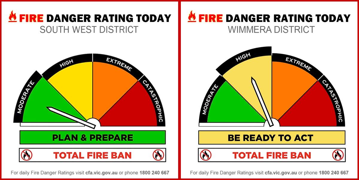 The Fire Danger Rating... - Pomonal Rural Fire Brigade - CFA | Facebook