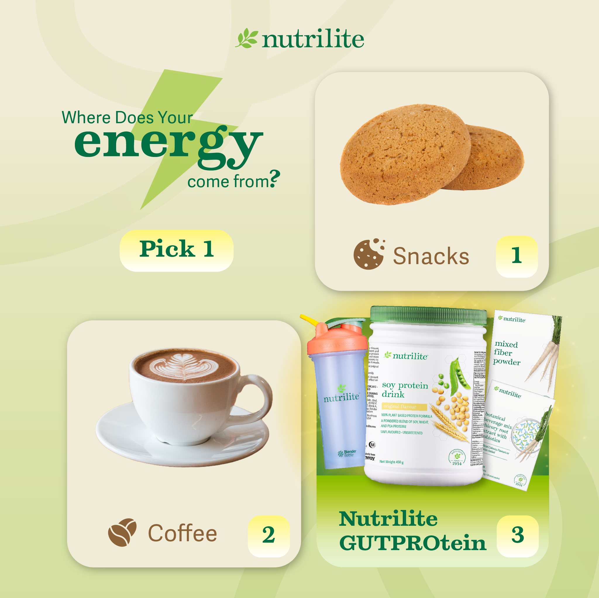 That mid-day energy check: which of these do you reach for 