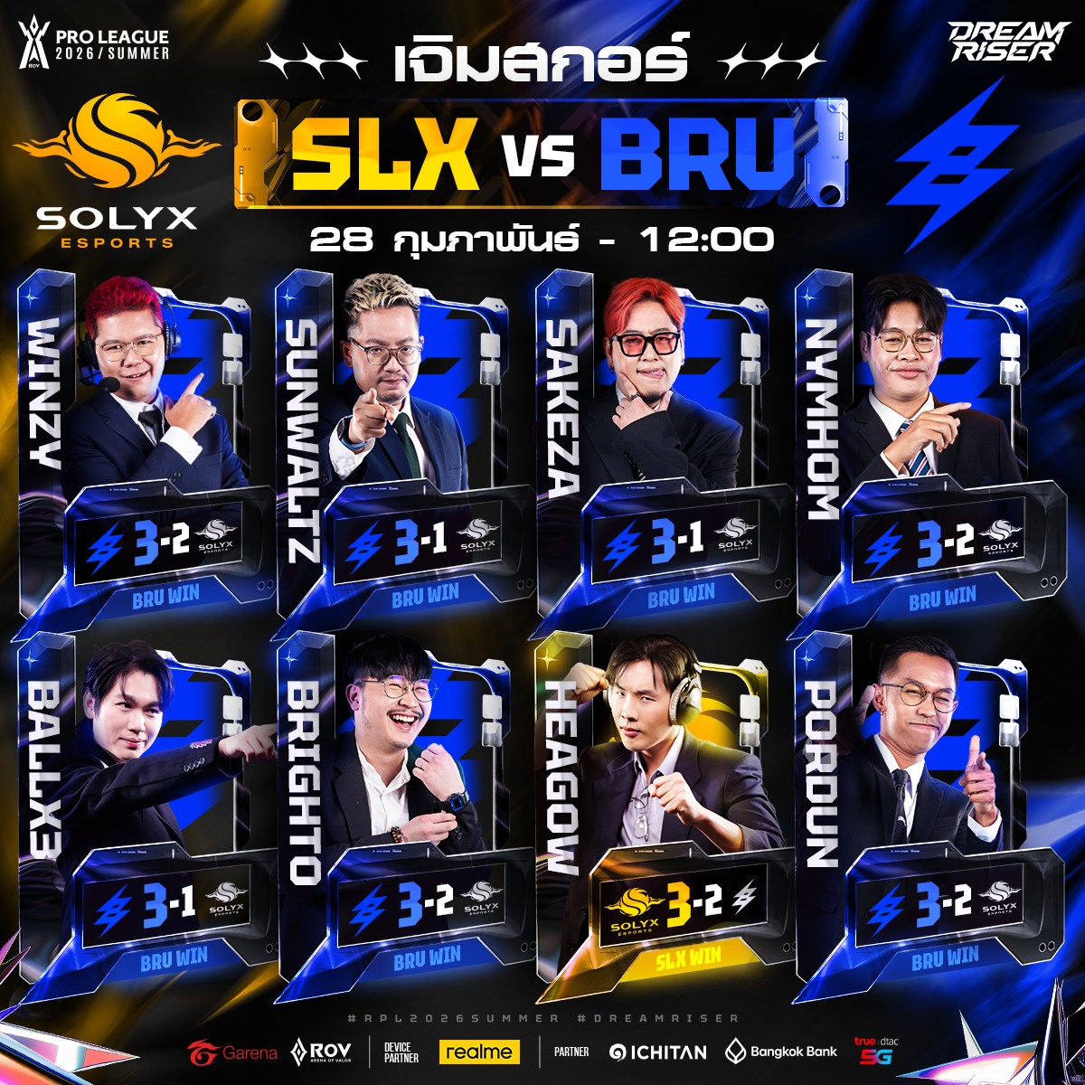 Garena RoV Tournament added a new... - Garena RoV Tournament