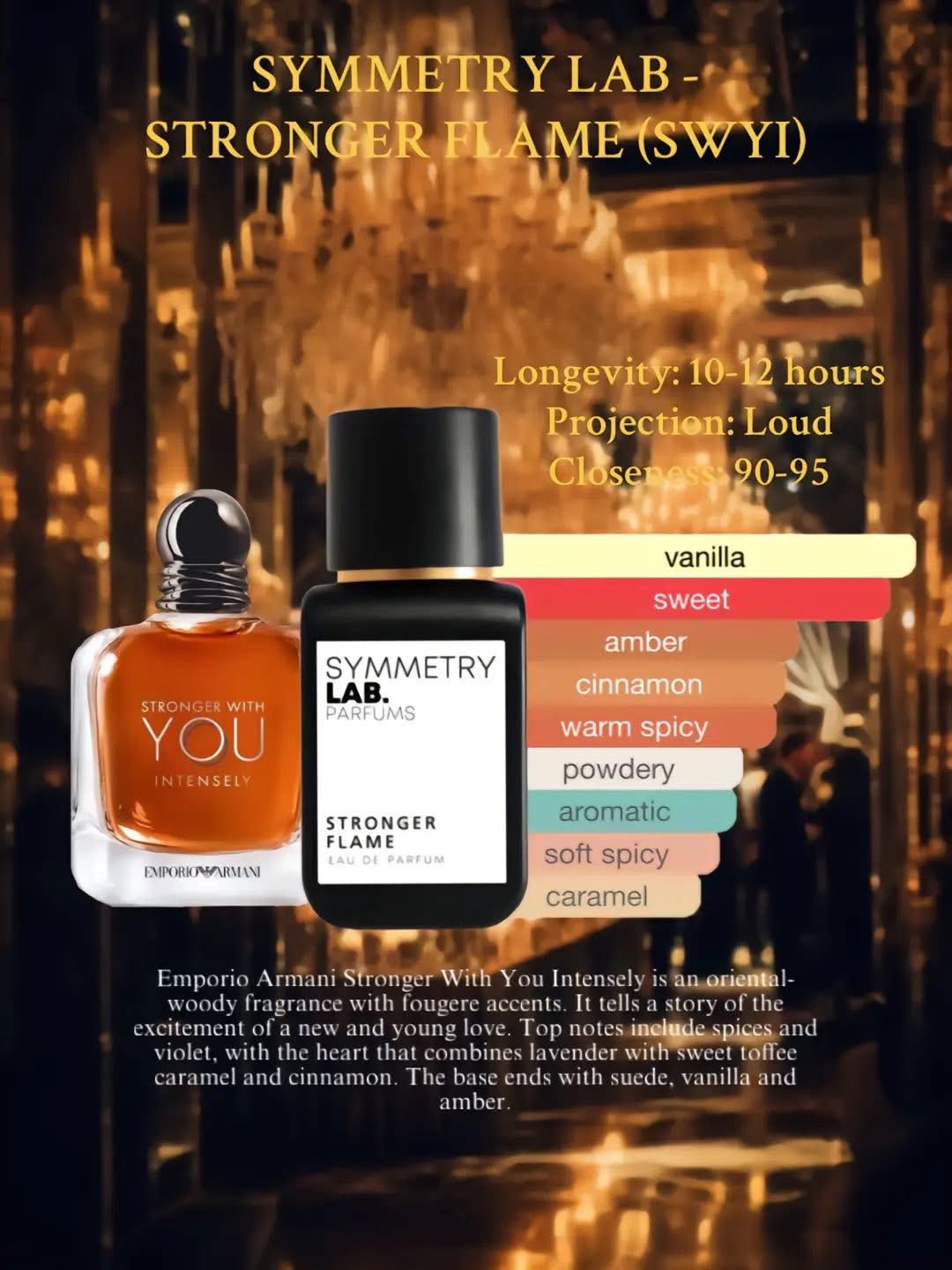 JE - 🛒 STRONGER FLAME: https://s.shopee.ph/8KjiX0uiqd | Facebook