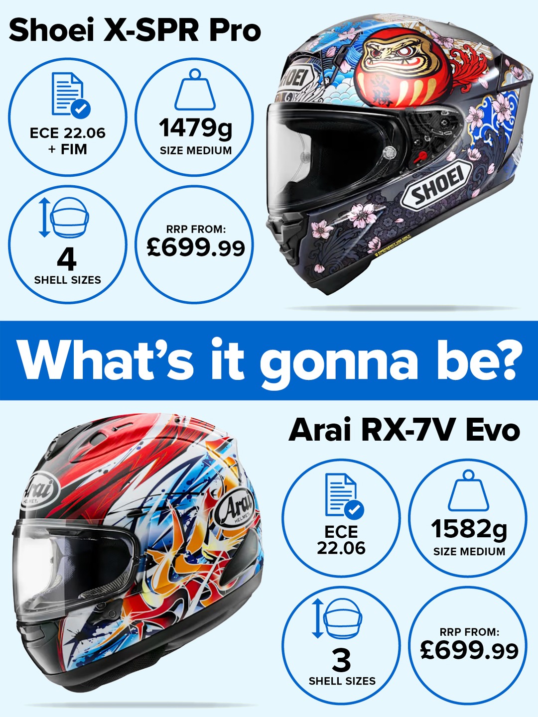 bell carbon helmet mx MX-9 MIPS Zone underseat bag open hockey helmet icon Color:DASG it meets DOT and