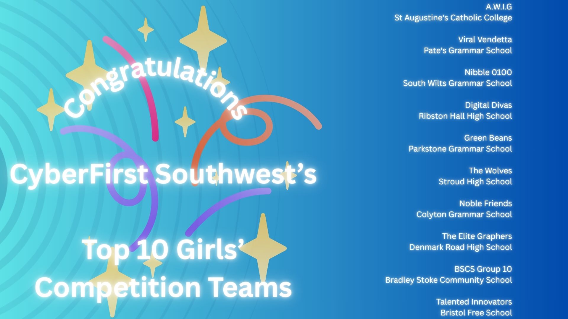 Bradley - CYBERFIRST GIRLS' COMPETITION A number of our year 8 girls ...