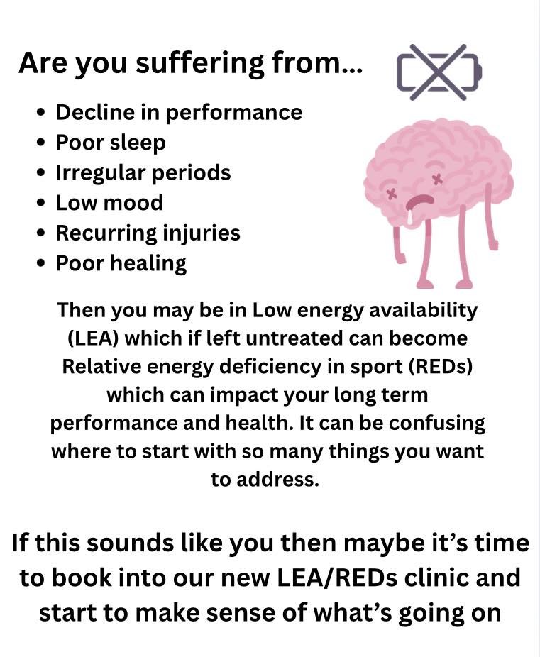 Are you noticing repeat... - Kingsland Physiotherapy | Facebook