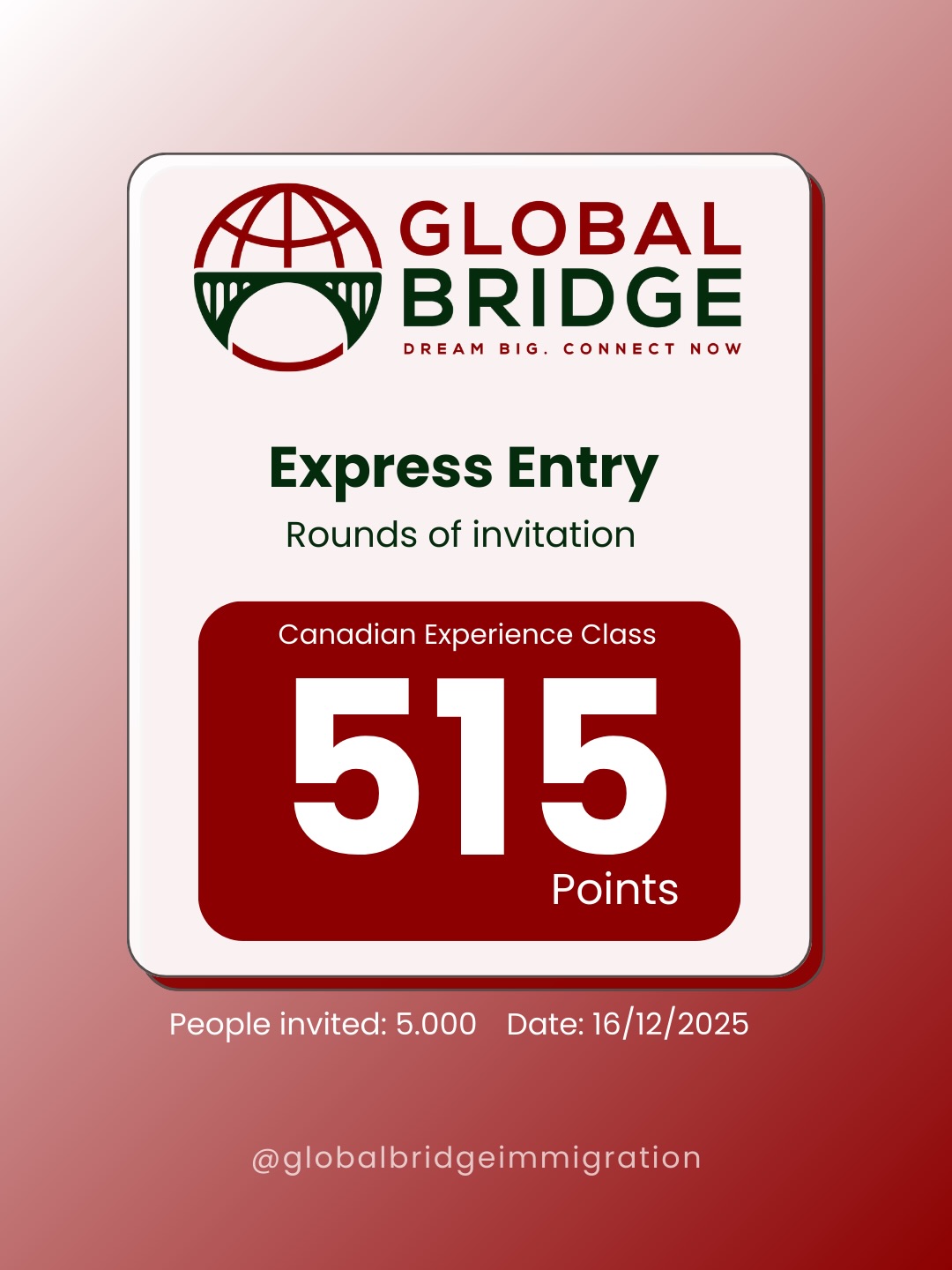 🚨 Express Entry Update –... - Global Bridge Immigration | Facebook