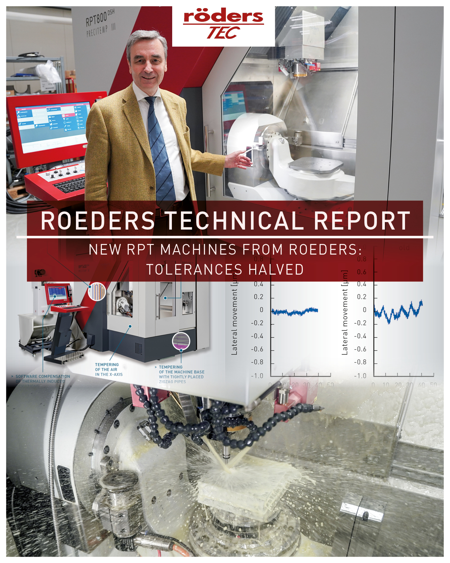 Half the tolerances compared to... - Röders GmbH Maschinenbau | Facebook