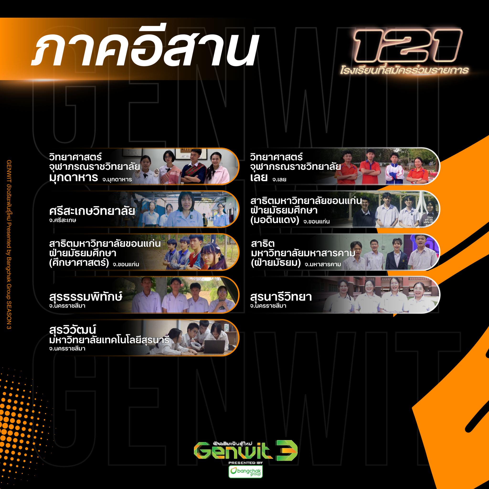 Genwit อัจฉริยะพันธุ์ใหม่... - Genwit อัจฉริยะพันธุ์ใหม่