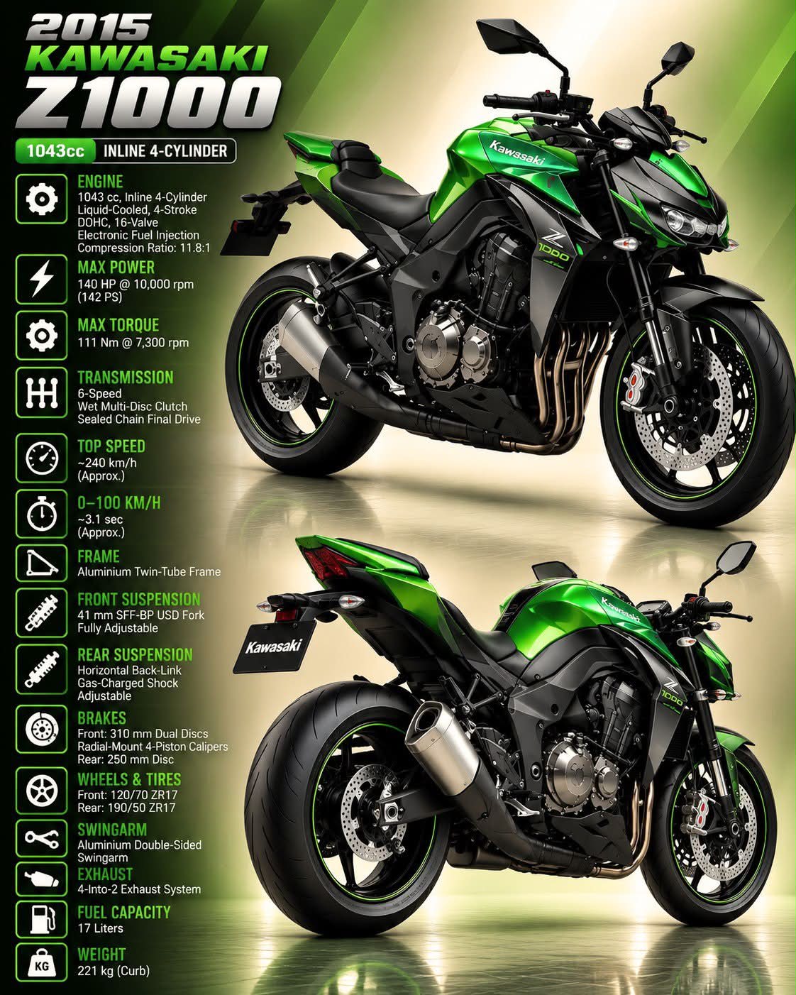 Kawasaki Z1000 — a muscular Japanese naked bike built around one
